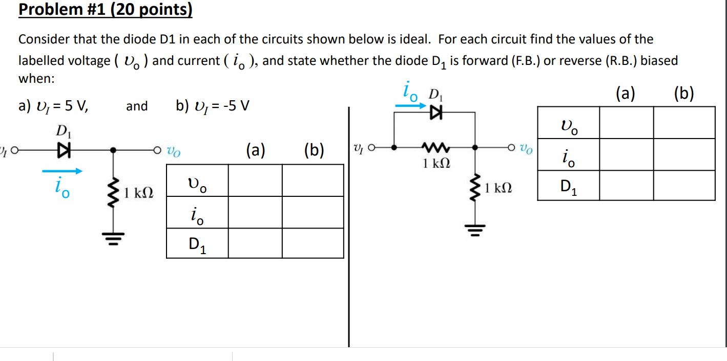 Solved Problem #1 (20 points) i. D = Consider that the diode | Chegg.com