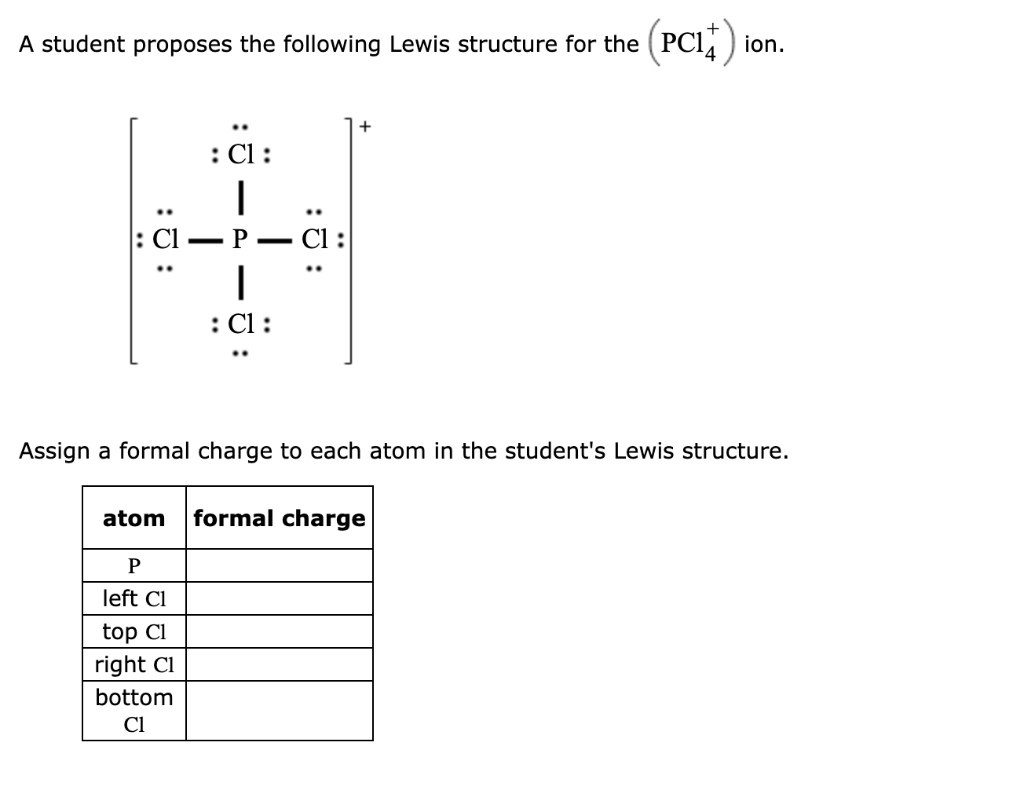 Solved A Student Proposes The Following Lewis Structure F...