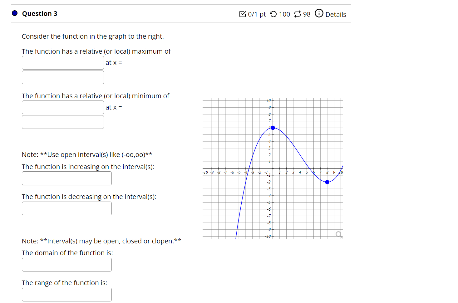 Solved Complete the description of the piecewise function | Chegg.com