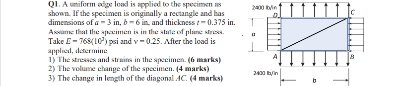 Solved 2400 lb/in D a Q1. A uniform edge load is applied to | Chegg.com