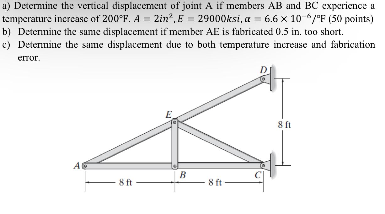 Solved a) Determine the vertical displacement of joint A if | Chegg.com