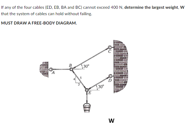 Solved If any of the four cables (ED, EB, BA and BC) cannot | Chegg.com