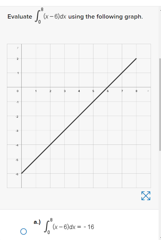 Solved Evaluate ∫08(x-6)dx ﻿using the following | Chegg.com