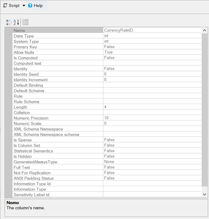 Solved Write the following SQL statements that: Shows | Chegg.com