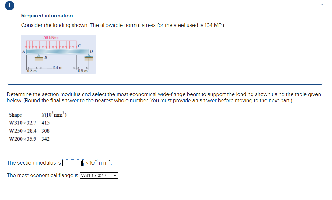 Solved Required Information Consider The Loading Shown. The | Chegg.com