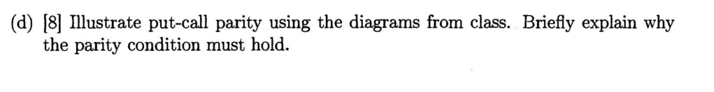 Solved (d) [8] Illustrate put-call parity using the diagrams | Chegg.com