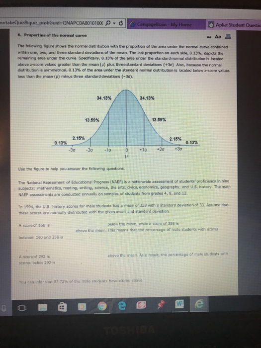 Solved The following figure shows the normal distribution | Chegg.com