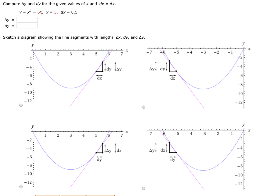 Solved Compute Δy And Dy For The Given Values Of X And Dx Δχ