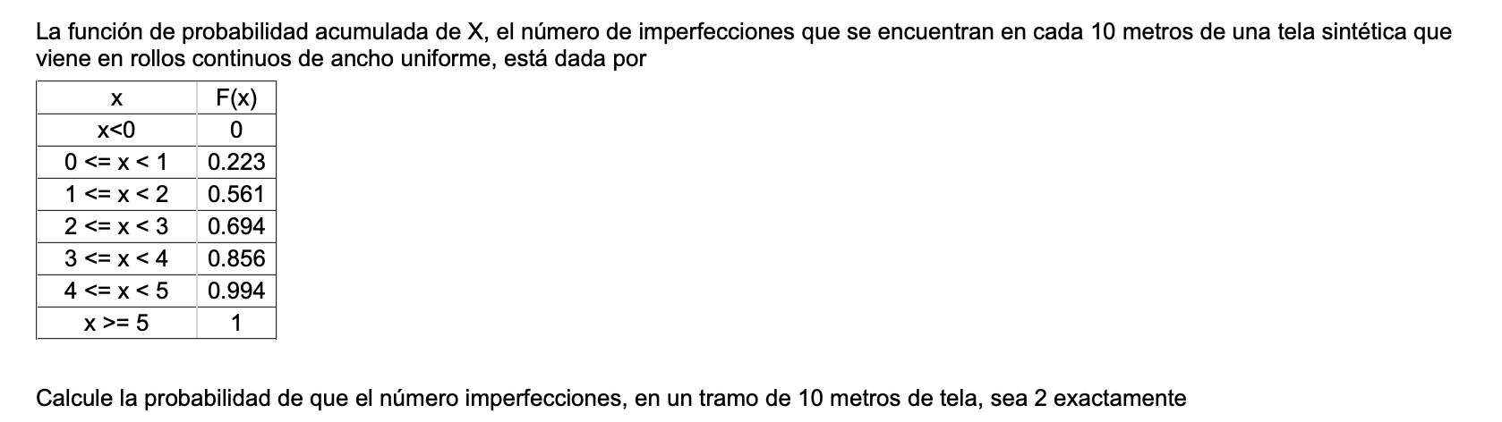 La función de probabilidad acumulada de \( \mathrm{X} \), el número de imperfecciones que se encuentran en cada 10 metros de