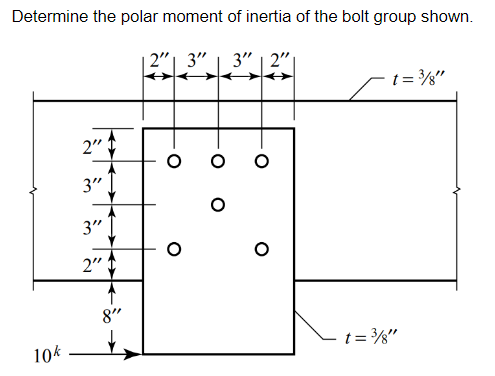 Solved Determine the polar moment of inertia of the bolt | Chegg.com