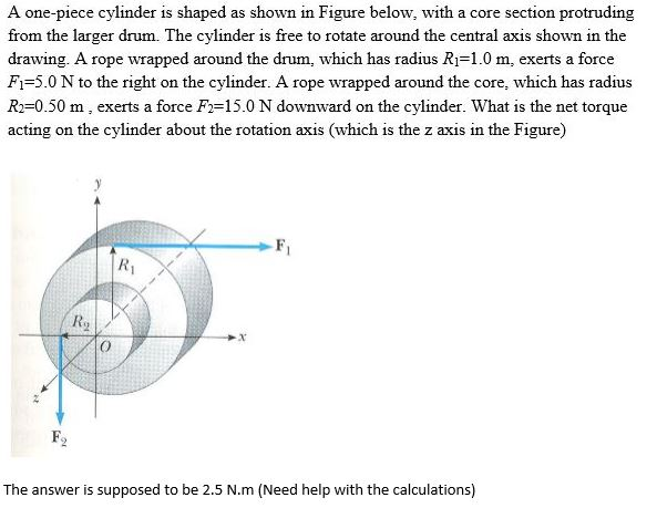 Solved A one-piece cylinder is shaped as shown in Figure | Chegg.com