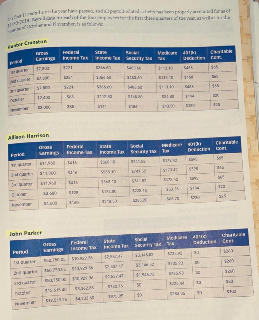 Monthly Update - July 2010 ($985,987, +$24,773)  From PFBlog: The Unique  Personal Finance Blog Since 2003