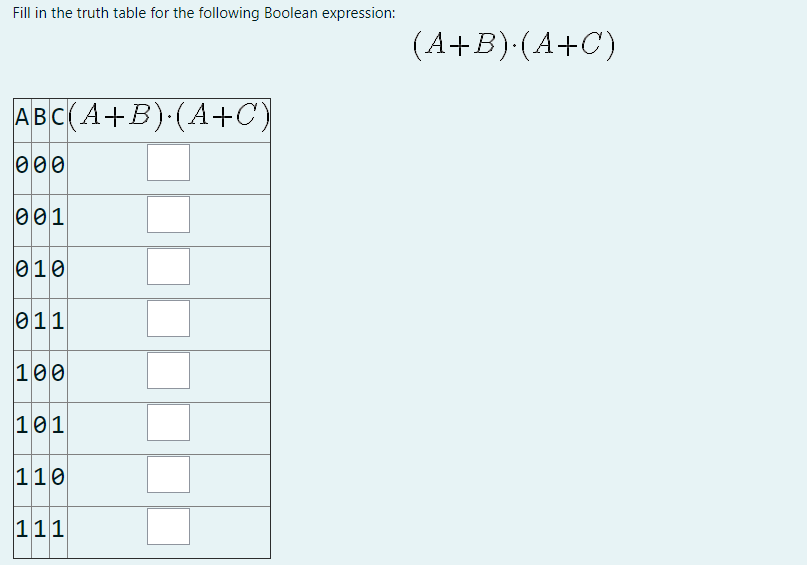 Solved Fill in the truth table for the following Boolean | Chegg.com
