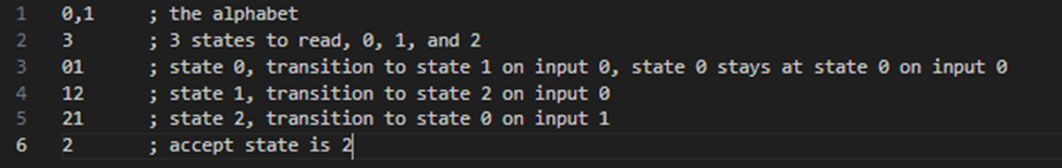 Python Script:# Construct the class NFA with states, | Chegg.com