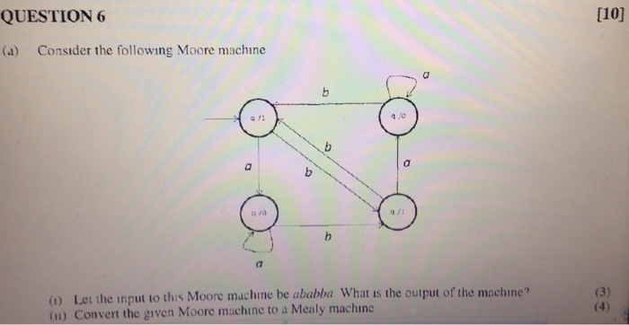 Solved QUESTION 6 110] (a) Consider the following Moore | Chegg.com