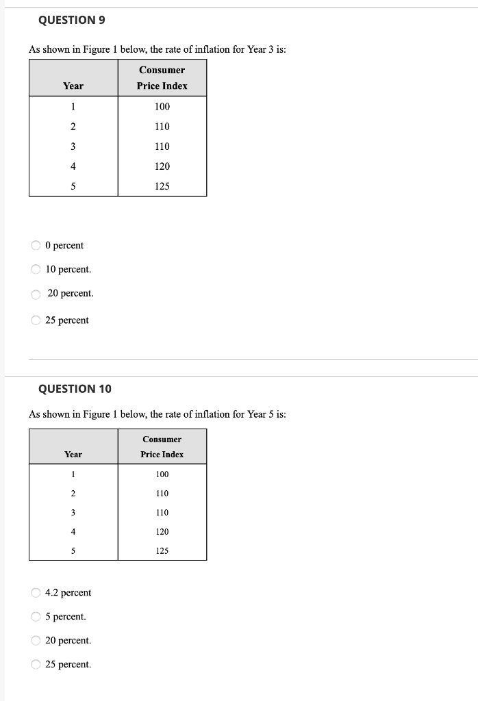 Solved QUESTION 7 Suppose a market basket of goods and