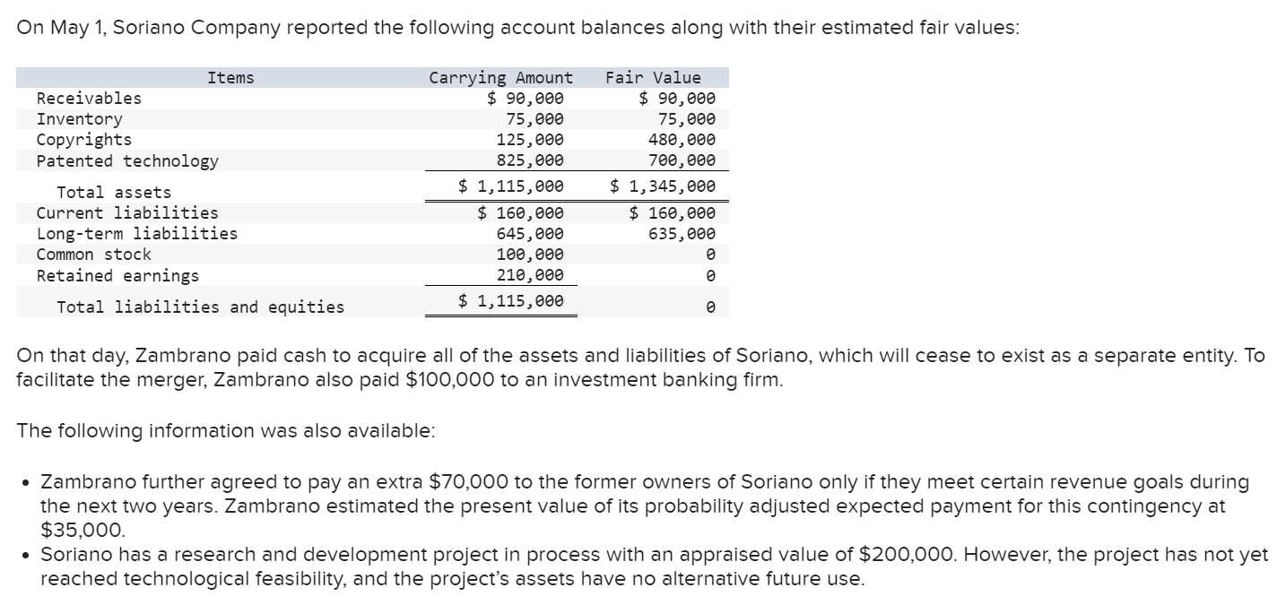 ビジネス・経済 The P. MBA in Finance and Accounting ビジネス・経済 The P. MBA in Finance and Accounting The P