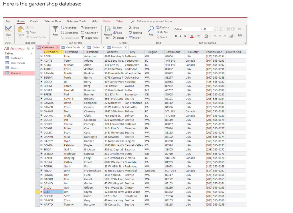 Solved *This is Microsoft Access, so the SQL needed to | Chegg.com