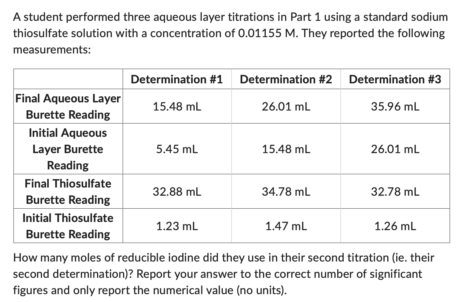 Solved A student performed three aqueous layer titrations in