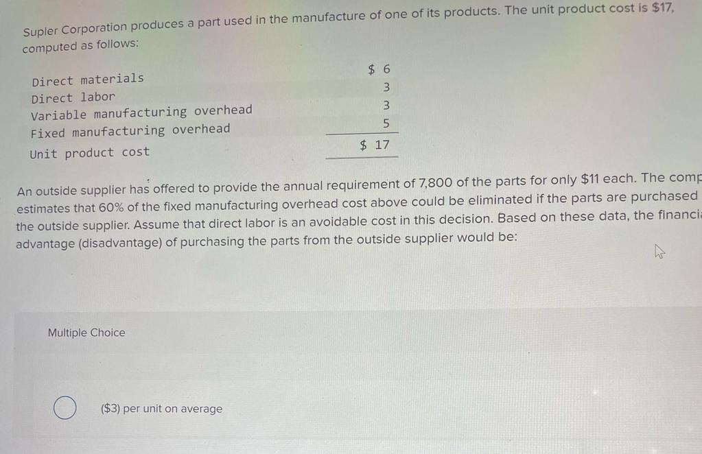 Solved Supler Corporation produces a part used in the | Chegg.com