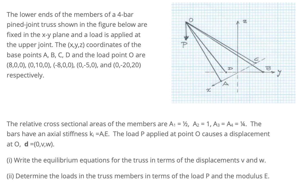 The Lower Ends Of The Members Of A 4 Bar Pined Joi Chegg Com