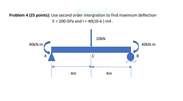 Solved Problem 4 (25 points): Use second order intergration | Chegg.com