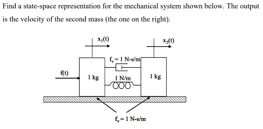 Solved Find a state-space representation for the mechanical | Chegg.com