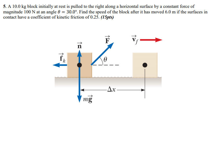 Solved 5. A 10.0 kg block initially at rest is pulled to the | Chegg.com