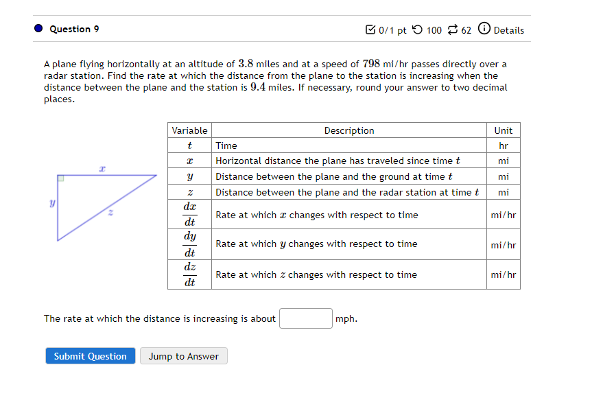 Solved Question 9 B0/1 pt 100 62 Details A plane flying | Chegg.com