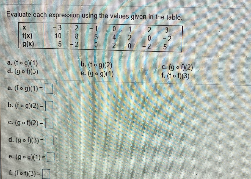 Solved Evaluate each expression using the values given in | Chegg.com
