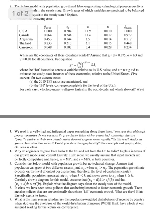 Solved . The Solow model with population growth and | Chegg.com