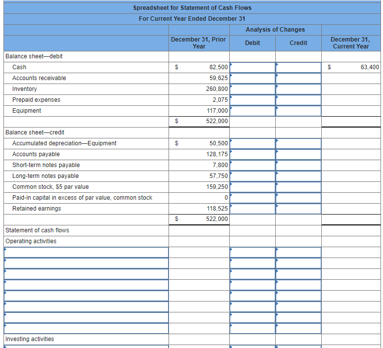 Solved Forten Company's current year income statement, | Chegg.com