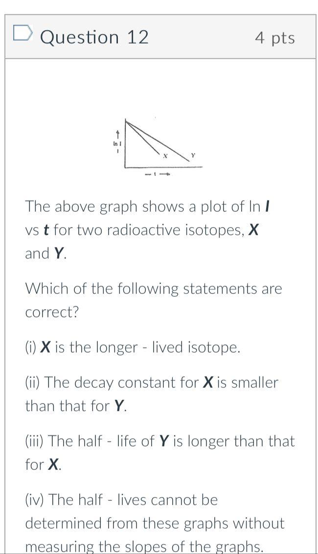 Solved Question 12 4 pts In! 1 The above graph shows a plot | Chegg.com