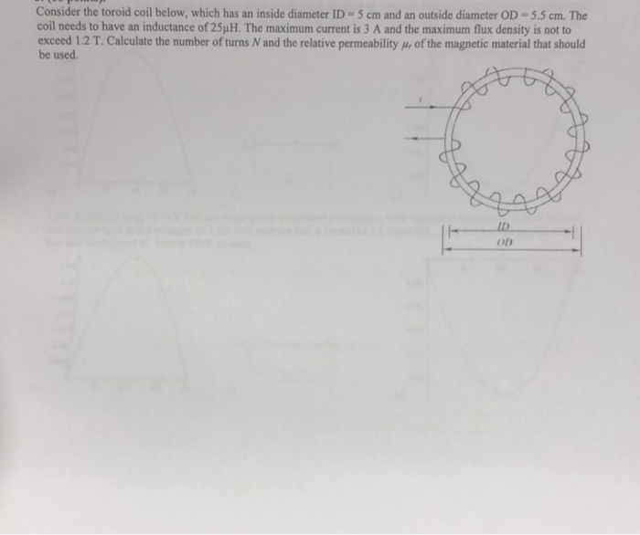 Solved Consider The Toroid Coil Below Which Has An Inside 1607