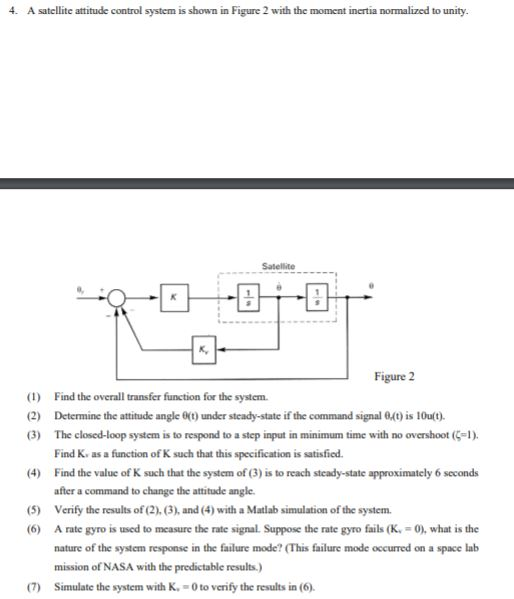 Solved 4. A satellite attitude control system is shown in | Chegg.com