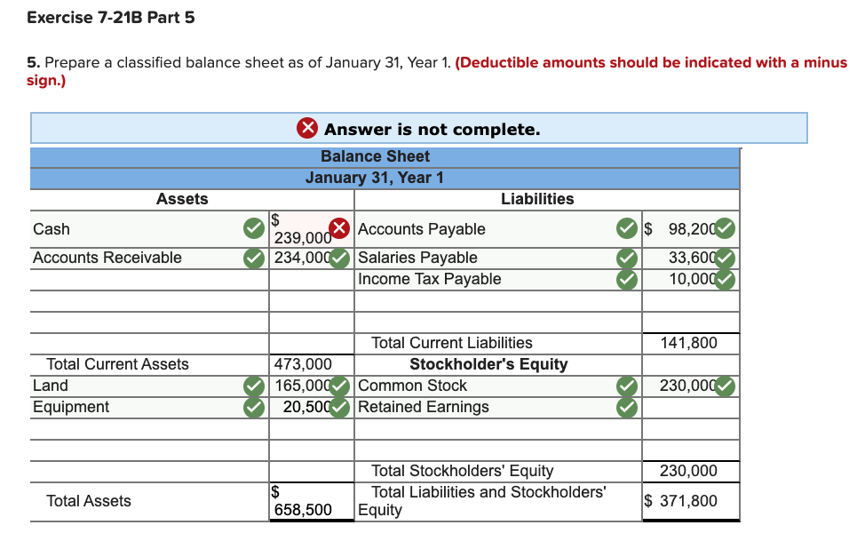 Solved Required Information Exercise 7-21B Complete The | Chegg.com