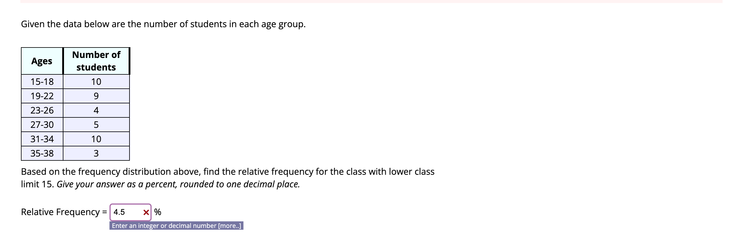 Solved Given the data below are the number of students in | Chegg.com