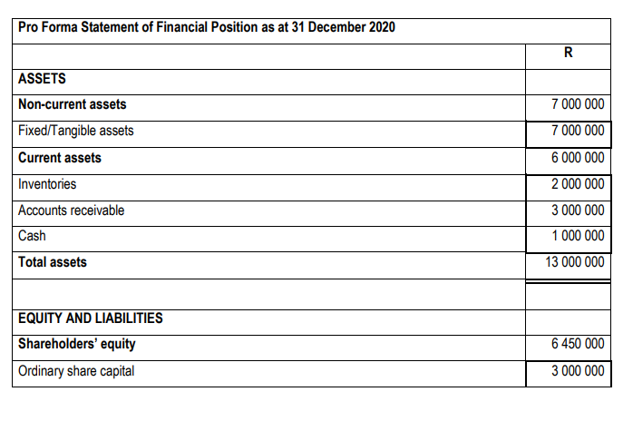 Solved REQUIRED Use the information provided below to | Chegg.com