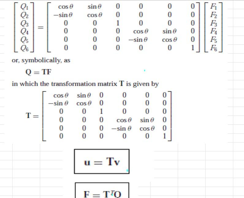 Solved 125 k-ft 1.5 k/ft 10 ft E3: INDETERMINATE FRAMES 90 k | Chegg.com