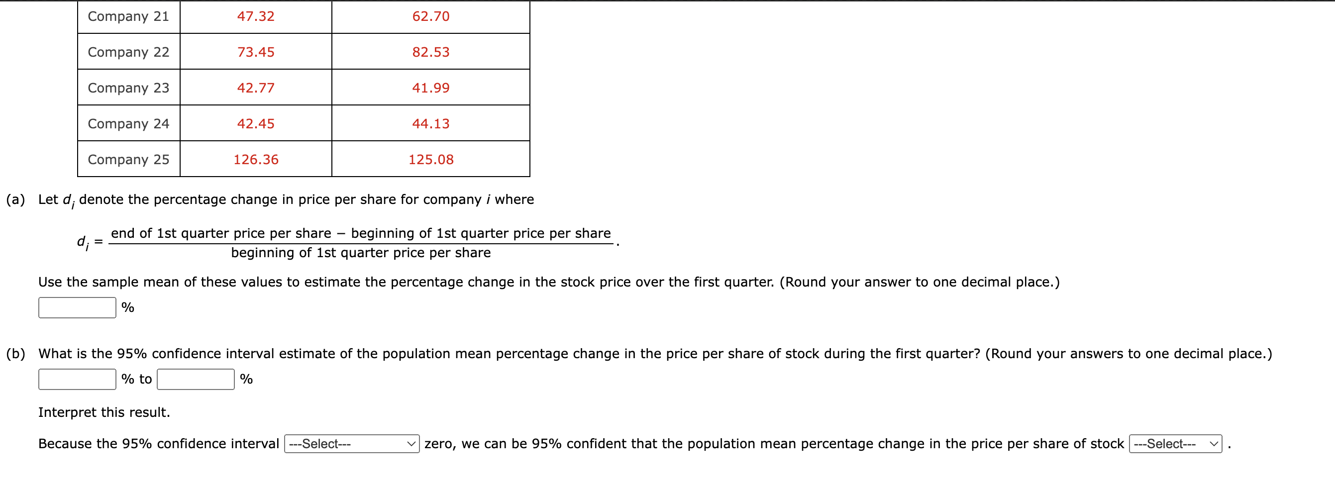 Solved during the first financial quarter is an indicator of