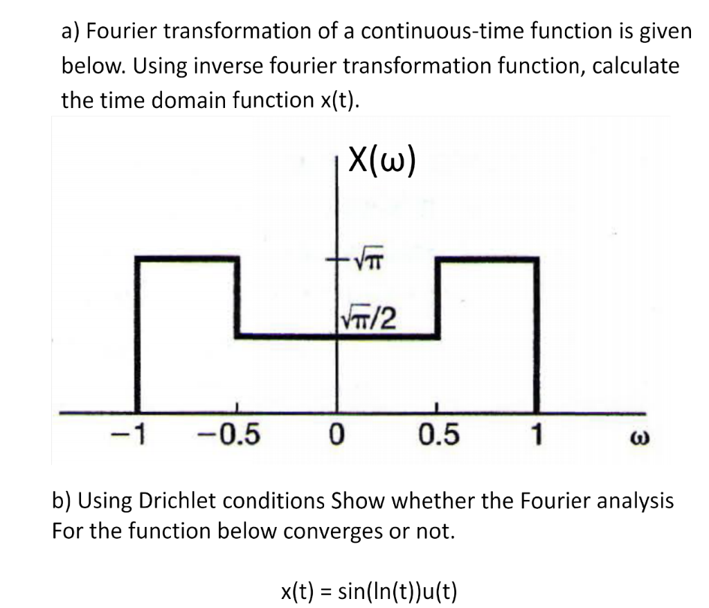 Solved a) Fourier transformation of a continuous-time | Chegg.com