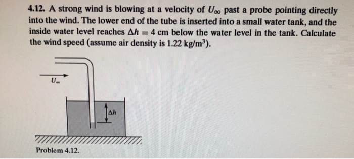 Solved 4.12. A Strong Wind Is Blowing At A Velocity Of Uoo | Chegg.com