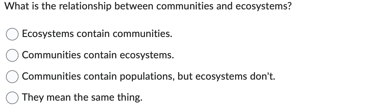 Solved Ecosystems Contain Communities. Communities Contain | Chegg.com