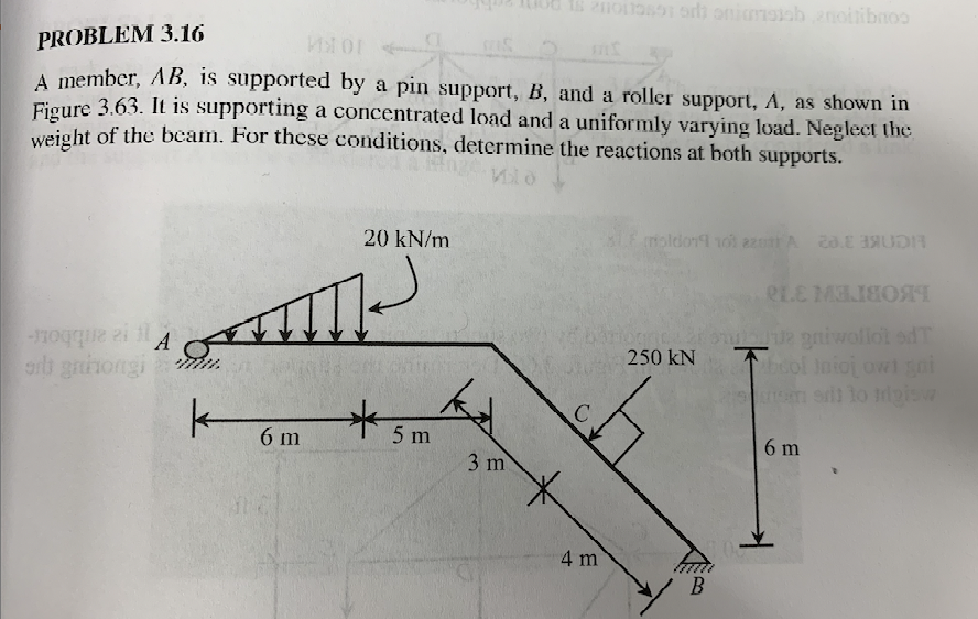 Solved A member, ΛB, is supported by a pin support, B, and a | Chegg.com