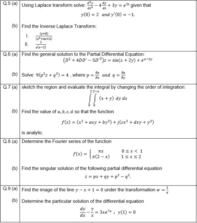 Solved Q.5 (a) 4 Using Laplace transform solve: dy + 3y = | Chegg.com