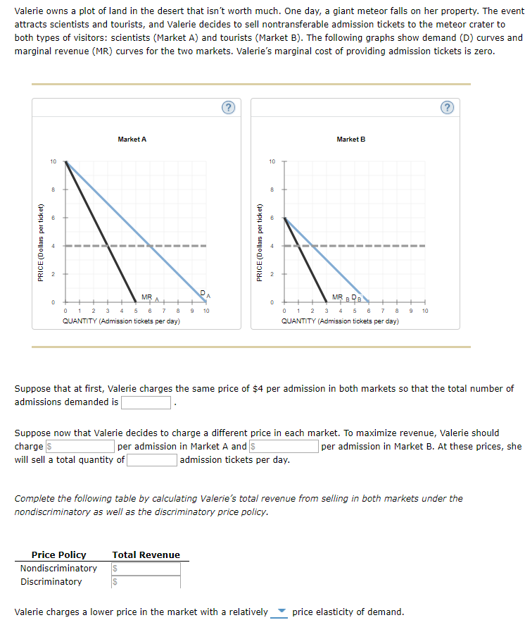 Solved Valerie owns a plot of land in the desert that isn't