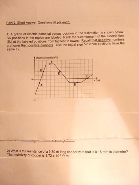 Solved Part 2.Short Answer Questions (6 pts each 1) A graph | Chegg.com