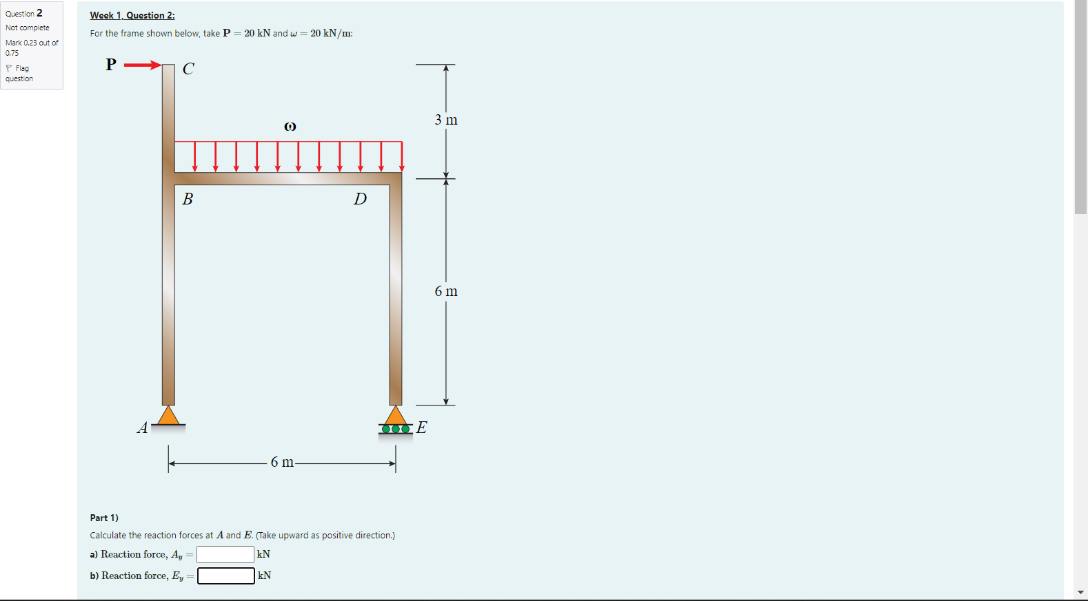 Solved Week 1, Question 2: For the frame shown below, take P | Chegg.com