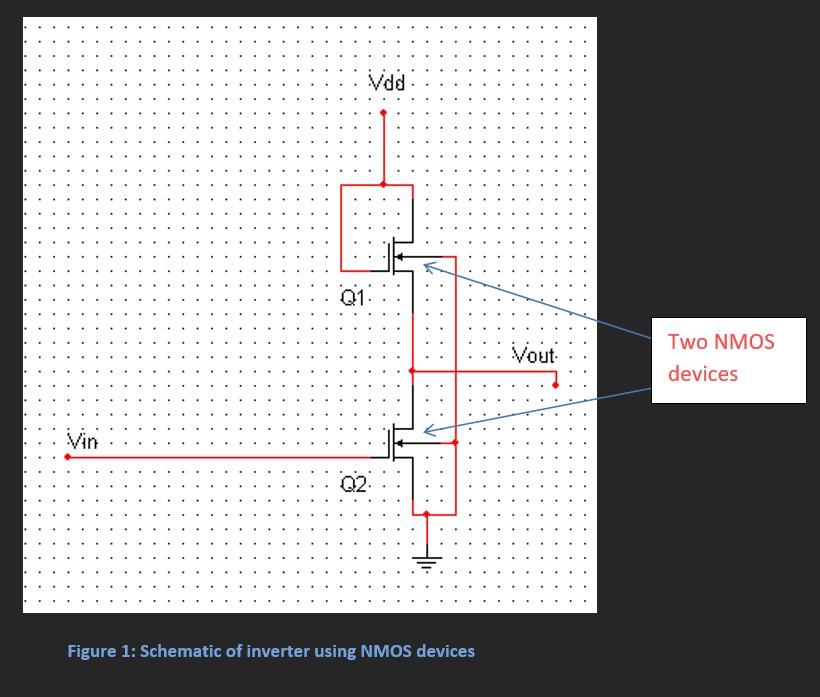 Solved PLZ HELPP Here, based on the pinout diagram and/or | Chegg.com