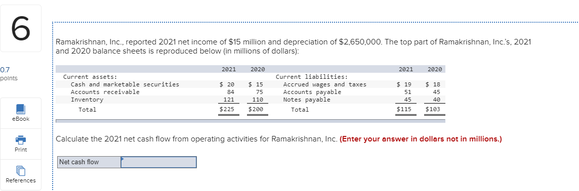 Solved Ramakrishnan, Inc., reported 2021 net income of $15 | Chegg.com